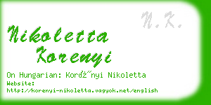 nikoletta korenyi business card